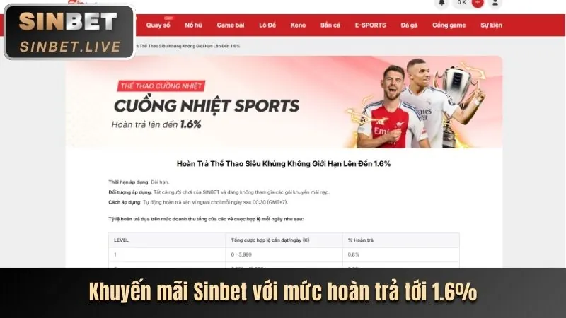 Giao diện cá cược thể thao trực tuyến của abc8 thể thao